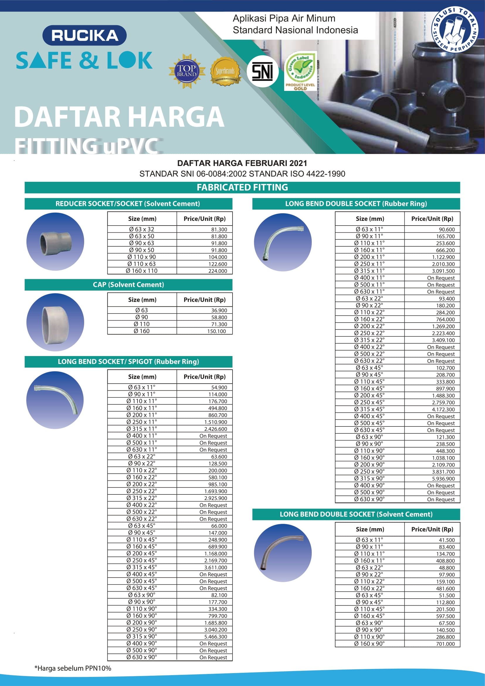 Daftar Harga Pipa & Fitting PVC RUCIKA SNI | PT. Abadi Metal Utama