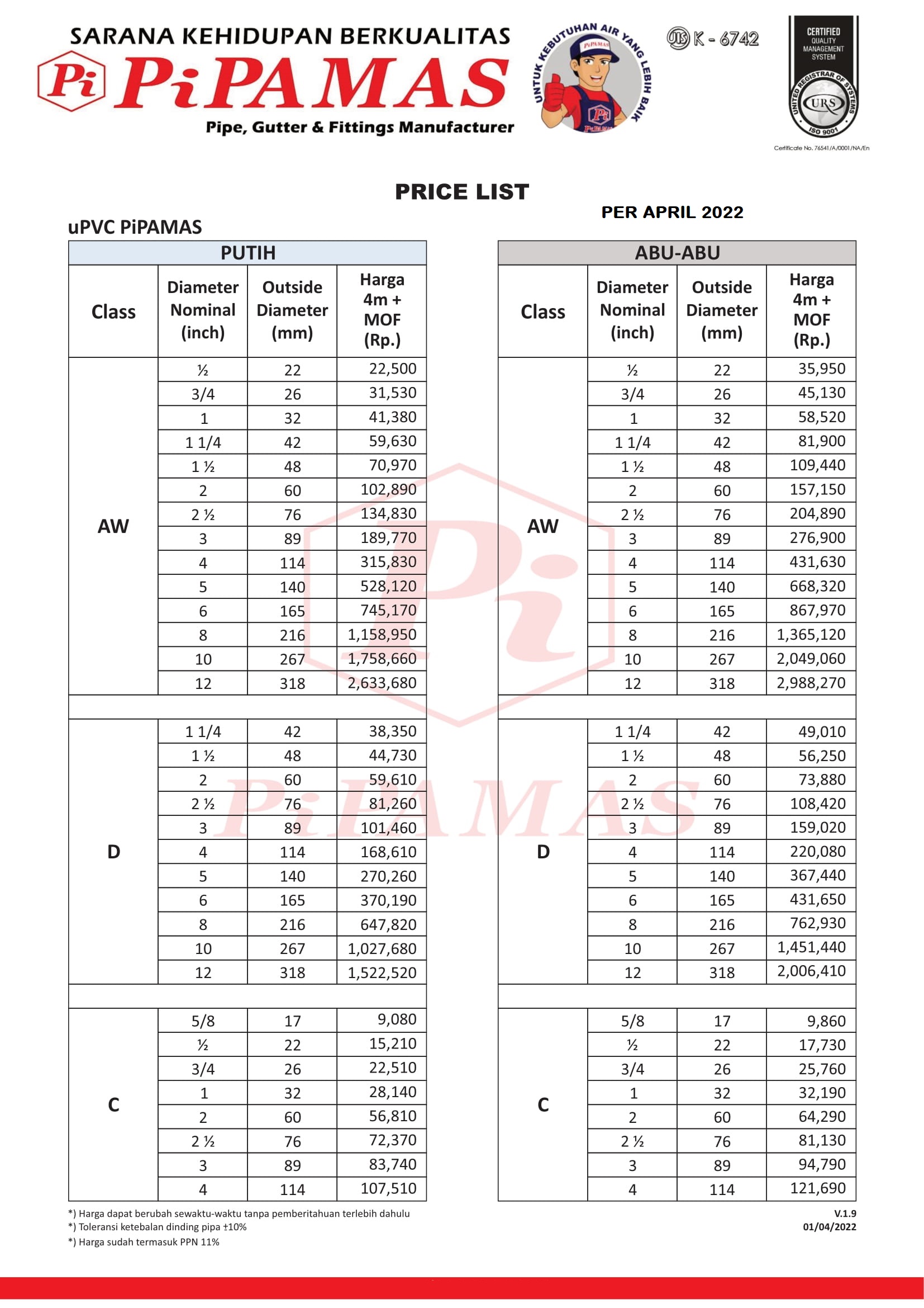 DAFTAR HARGA PIPA PVC PIPAMAS LENGKAP | PT. Abadi Metal Utama